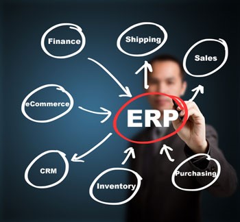 erp solution chalkboard diagram