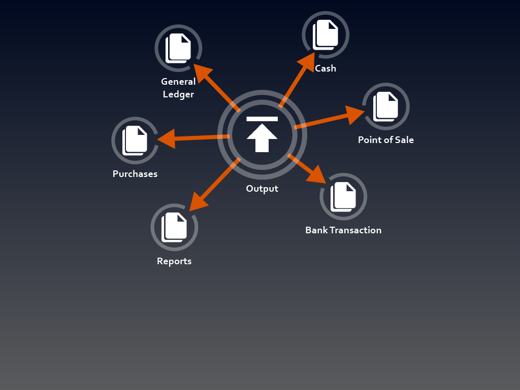 Transact automation step 5